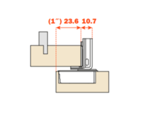 1" Overlay - Zero Protrusion