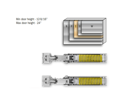 Push-To-Open "I" Wind Lift System Kit  