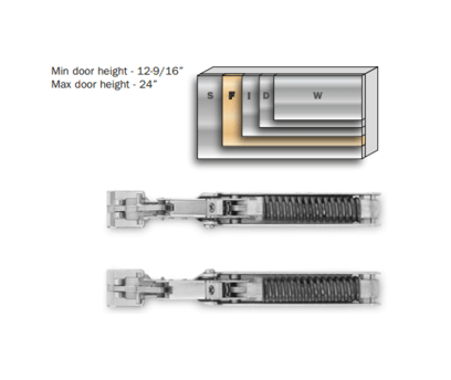 Soft-Close "F" Wind Lift System Kit  