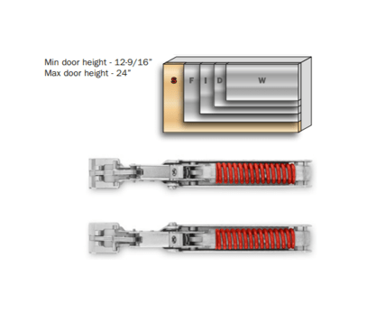 Soft-Close "S" Wind Lift System Kit  